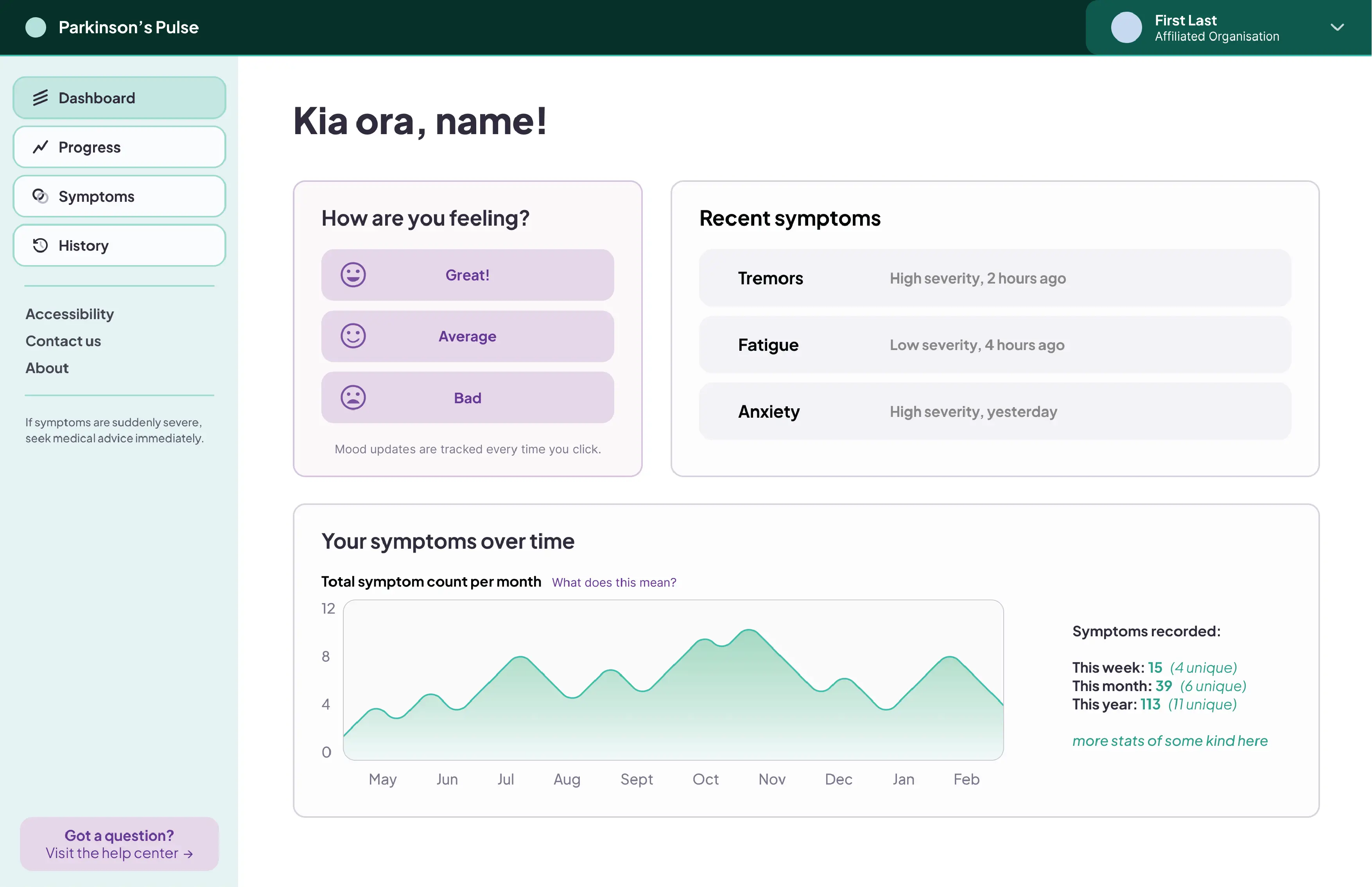 A stylised image of the dashboard UI.